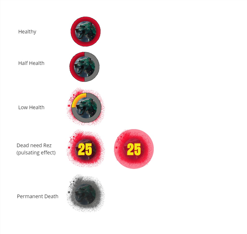 Character health icons - Allies