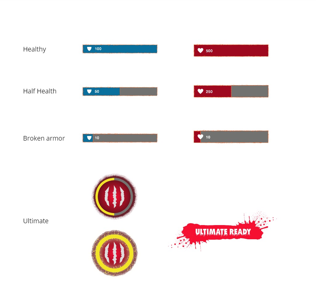 Character health icons- Main player